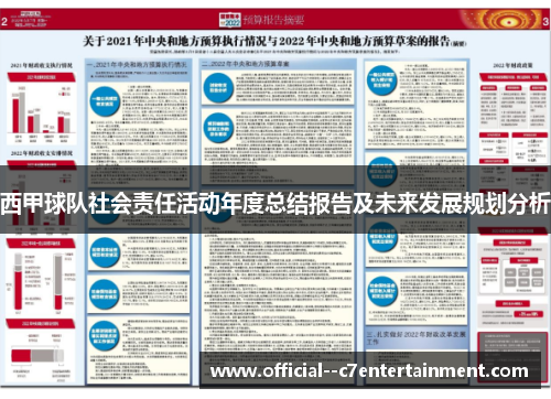西甲球队社会责任活动年度总结报告及未来发展规划分析 西甲球队社会责任活动年度总结报告及未来发展规划分析
