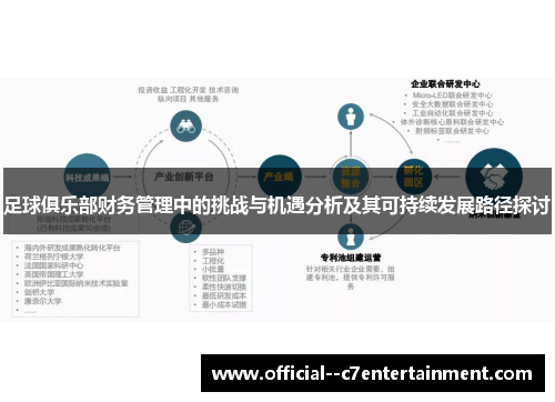 足球俱乐部财务管理中的挑战与机遇分析及其可持续发展路径探讨
