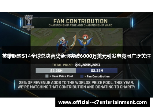 英雄联盟S14全球总决赛奖金池突破6000万美元引发电竞圈广泛关注