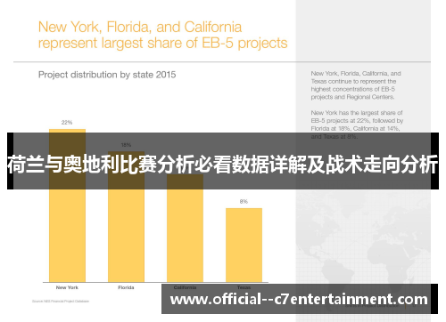 荷兰与奥地利比赛分析必看数据详解及战术走向分析