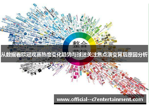 从数据看欧冠观赛热度变化趋势与球迷关注焦点演变背后原因分析
