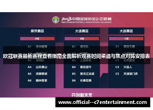 欧冠联赛最新赛程查看指南全面解析观赛时间渠道与焦点对阵安排表