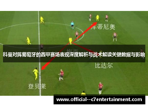 科曼对阵葡萄牙的西甲赛场表现深度解析与战术解读关键数据与影响