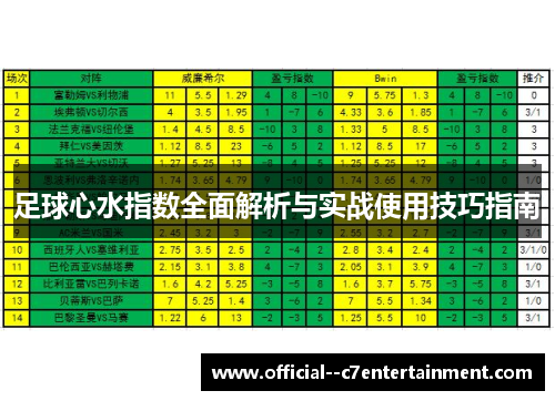 足球心水指数全面解析与实战使用技巧指南