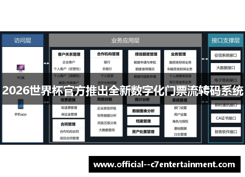 2026世界杯官方推出全新数字化门票流转码系统