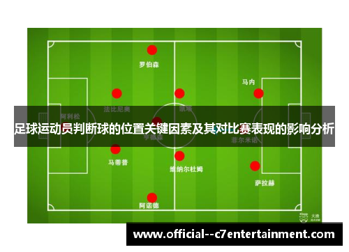 足球运动员判断球的位置关键因素及其对比赛表现的影响分析