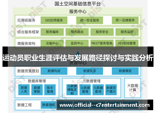 运动员职业生涯评估与发展路径探讨与实践分析
