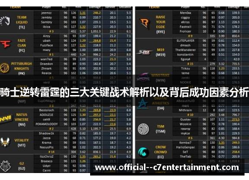 骑士逆转雷霆的三大关键战术解析以及背后成功因素分析 骑士逆转雷霆的三大关键战术解析以及背后成功因素分析